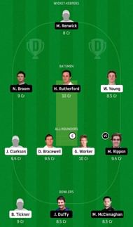 Dream11 Team for Central Stags vs Otago Volts - Super Smash T20.